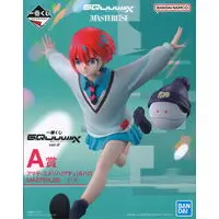 Ichiban Kuji - Mobile Suit Gundam GQuuuuuuX / Amate Yuzuriha