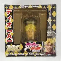 Figure - JoJo's Bizarre Adventure