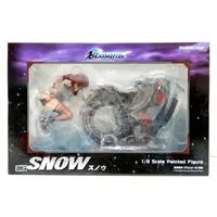 Figure - Blassreiter