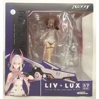 Figure - Punishing: Gray Raven