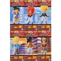 World Collectable Figure - Dragon Ball