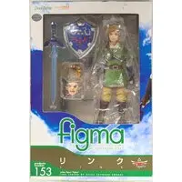 figma - The Legend of Zelda / Link