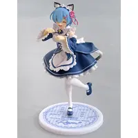 Coreful - Re:Zero / Rem