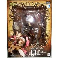 Figure - Dragon's Crown