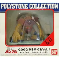 Figure - Mobile Suit Gundam