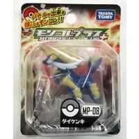 Pokemon Moncolle - Pokémon