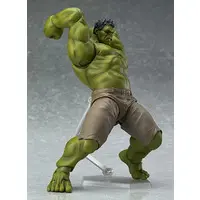 figma - The Avengers