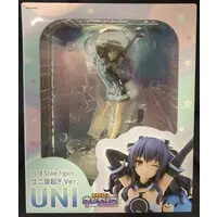 Figure - Choujigen Game Neptune (Hyperdimension Neptunia)
