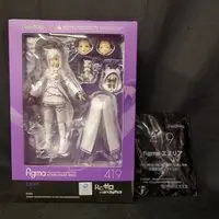 figma - Re:Zero / Emilia