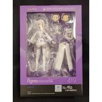 figma - Re:Zero / Emilia