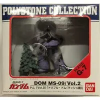 Figure - Gundam series