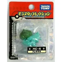 Pokemon Moncolle - Pokémon