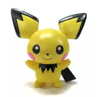 Figure - Pokémon