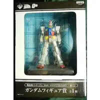 Ichiban Kuji - Gundam series