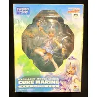 Figure - Pretty Cure series