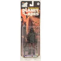 Figure - Planet of the Apes