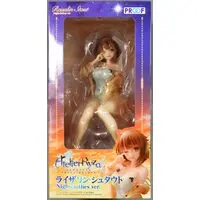 Figure - Atelier Ryza / Reisalin Stout