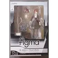 figma - The Big O