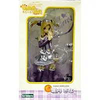 Figure - Welcome to Pia Carrot