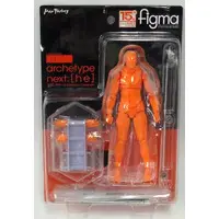 figma - figma archetype