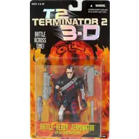 Figure - The Terminator