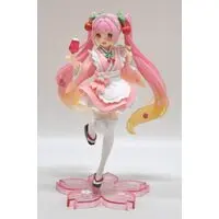 Coreful - VOCALOID / Hatsune Miku & Sakura Miku