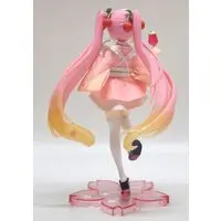 Coreful - VOCALOID / Hatsune Miku & Sakura Miku