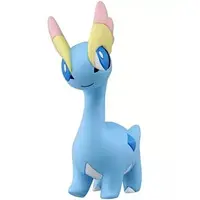 Pokemon Moncolle - Pokémon