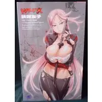 Figure - Triage X