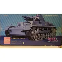 figma - Girls und Panzer