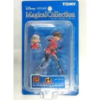 Figure - The Incredibles