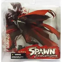 Figure - Spawn