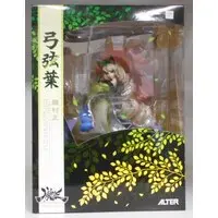 Figure - Muramasa: The Demon Blade