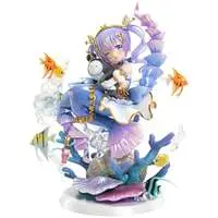 Prisma Wing - GochiUsa / Kafuu Chino