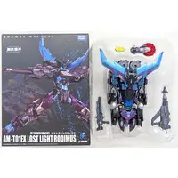 Figure - Transformers