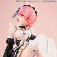 Melty Princess "Re:ZERO -Starting Life in Another World-" Palm Size Ram Complete Figure