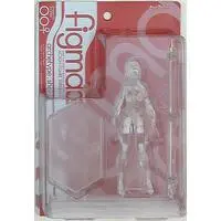 figma - figma archetype