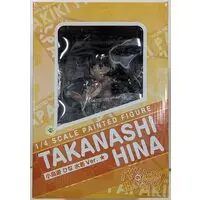 Figure - Papa no Iukoto wo Kikinasai! (Listen to Me, Girls. I Am Your Father!)