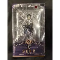 Figure - Identity V