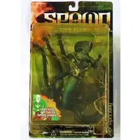 Figure - Spawn