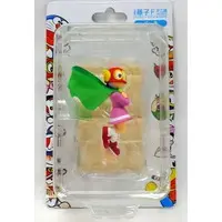 Figure - Perman