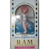 Figure - Prize Figure - Re:Zero / Ram