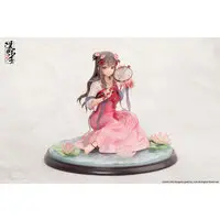 Figure - Anmi