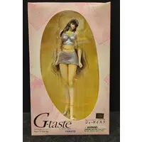 Figure - G-Taste
