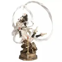 Figure - RG Veda
