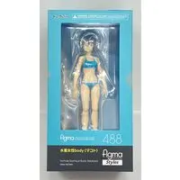 figma - figma Styles