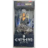 Figure - Cat's Eye