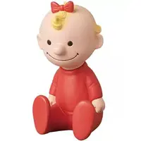 Figure - Peanuts