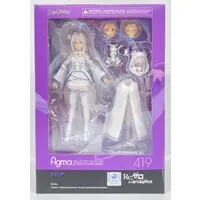 figma - Re:Zero / Emilia