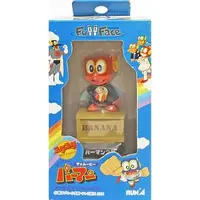 Figure - Perman